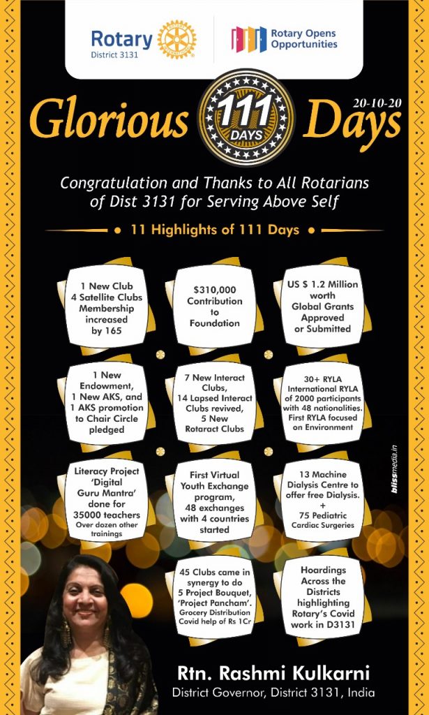 111 Glorious Days